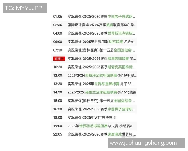 十月五号足球比赛直播精彩回顾与分析全方位呈现赛事亮点与精彩瞬间