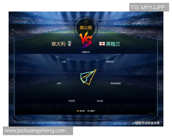 西班牙与英格兰对决分析及投注建议全攻略