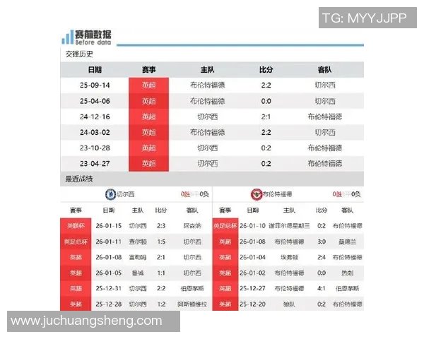 德国与英格兰足球比赛开赛时间及相关信息详解