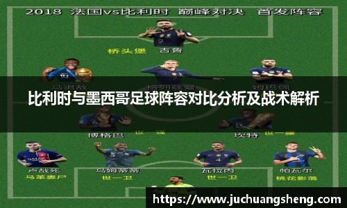 比利时与墨西哥足球阵容对比分析及战术解析