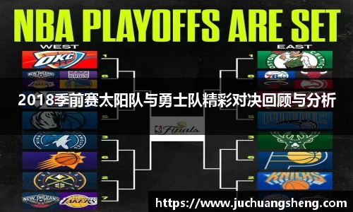 2018季前赛太阳队与勇士队精彩对决回顾与分析